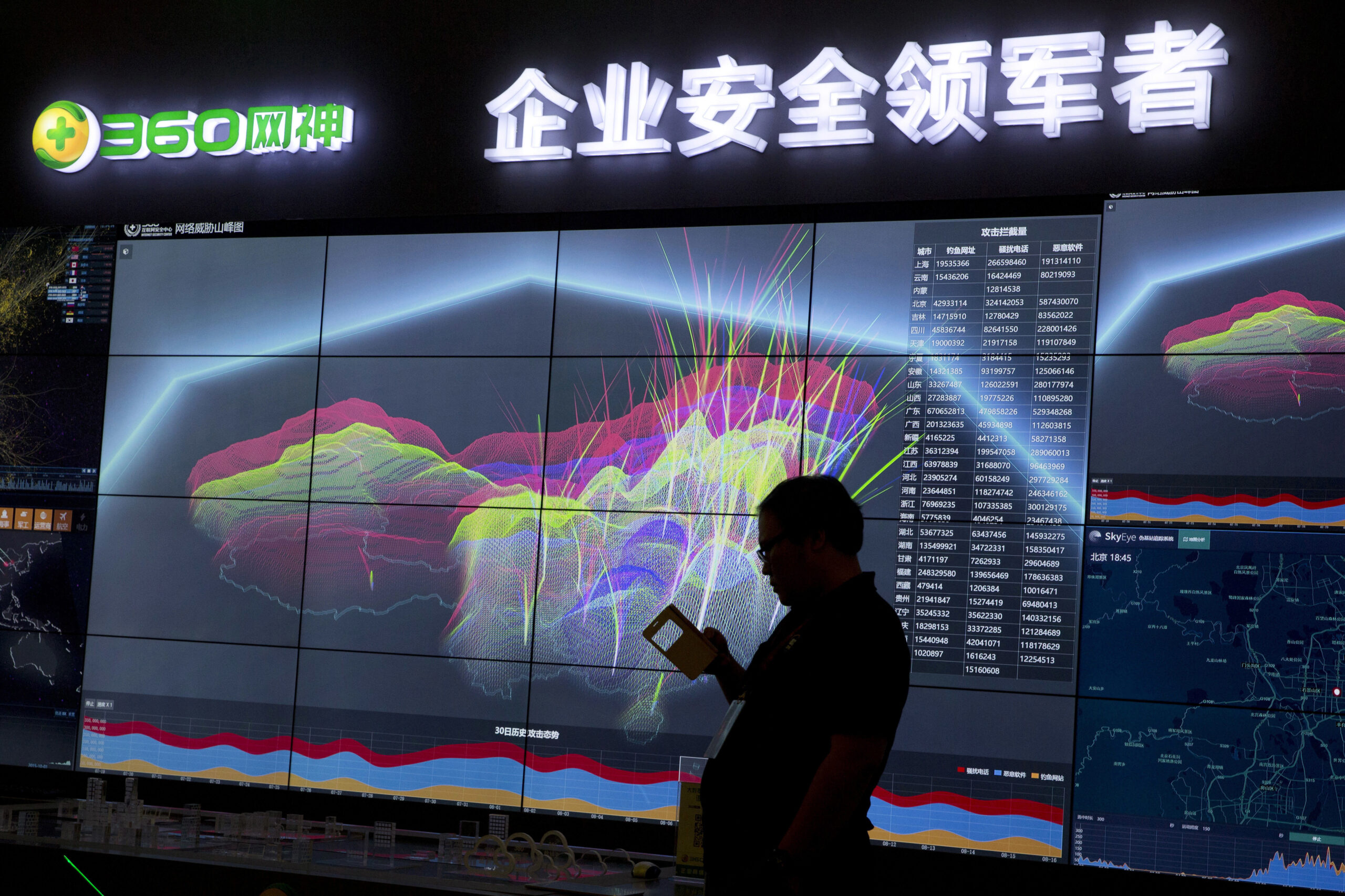 China could retaliate if Trump follows through with threats over trade policies