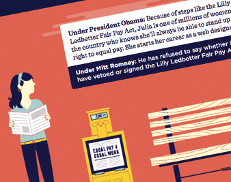 Spoiling Julia Rotten