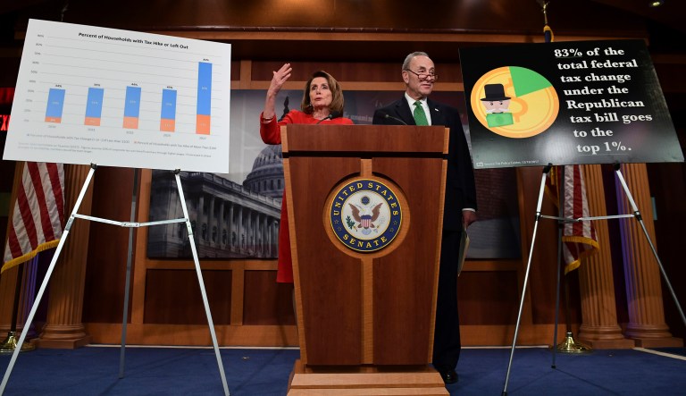 Democrats are being urged to point out the disparity between immediate benefits for lower and middle-class Americans and the nation's top earners, especially as they head home for the next week during the week-long recess. (AP Photo/Susan Walsh)