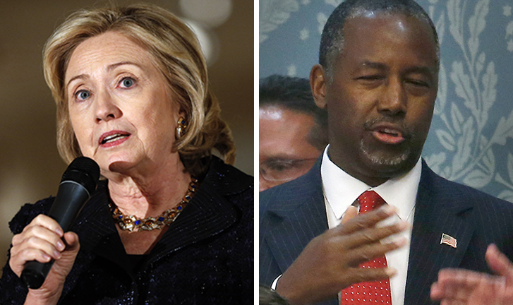 Poll: Clinton falls, Carson surges