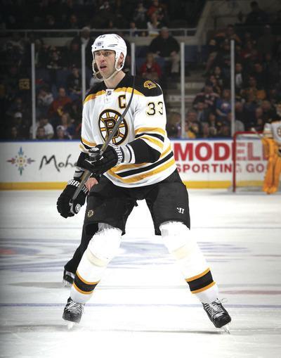 Capitals’ series with Bruins looks a bit one-sided