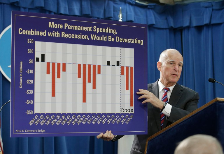 California Gov. Jerry Brown just signed SB 1234, a bill that establishes the California Secure Choice Retirement Savings Trust, a state-run retirement fund for 7.5 million Californians. (AP Photo/Rich Pedroncelli, File)