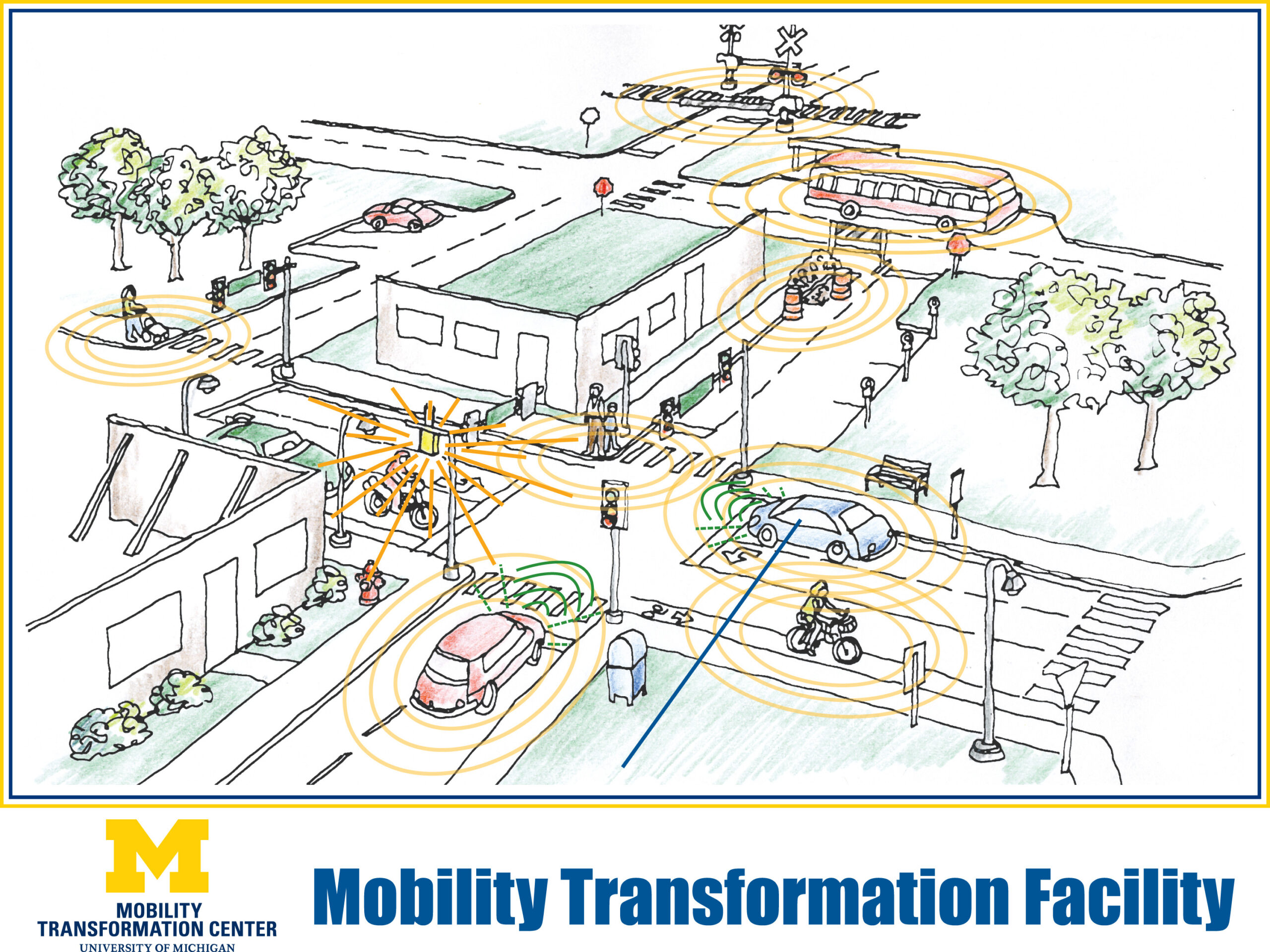 Driverless car test site gets industry partners