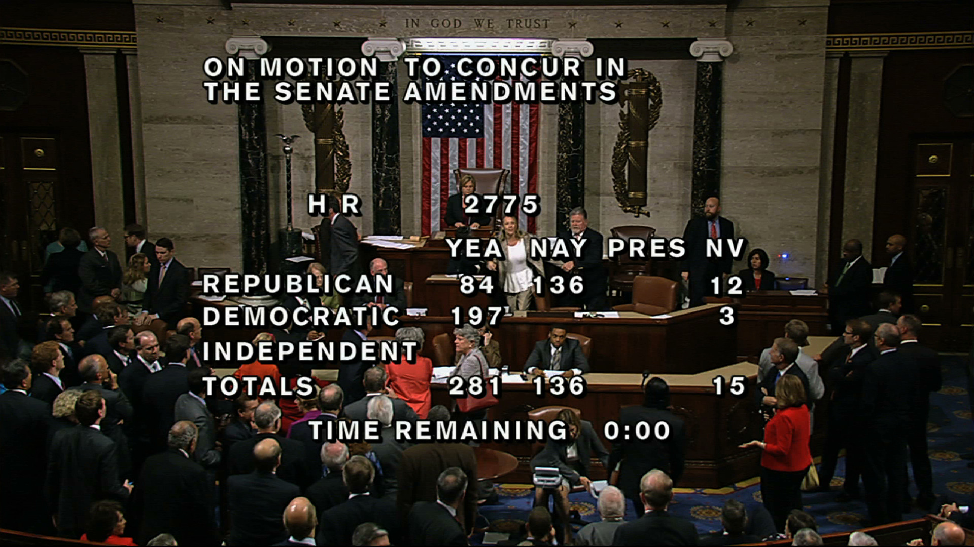 House worker yells during vote, escorted away