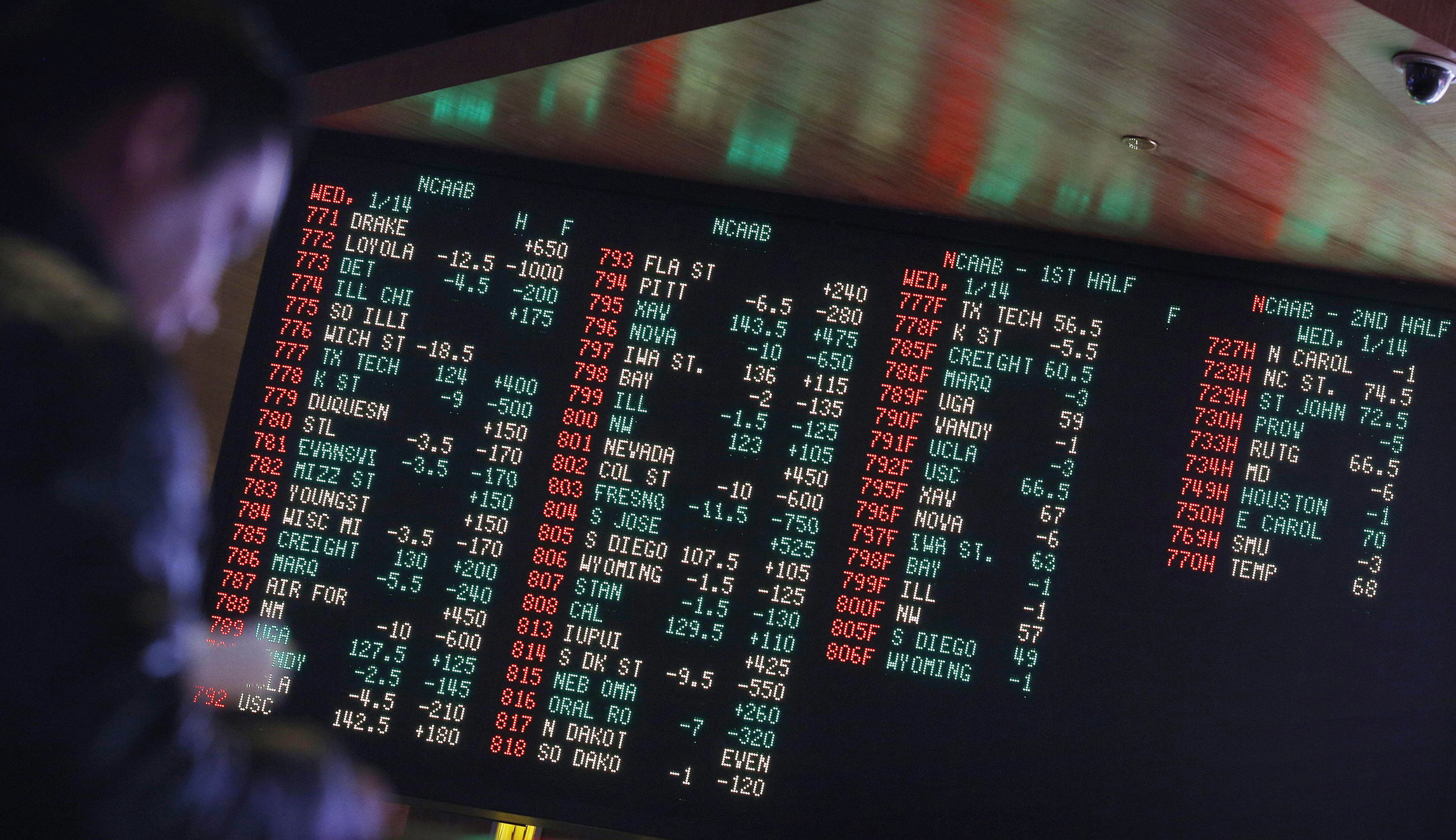 Tennessee sports gambling tax revenue reaches $32M in first 11 months