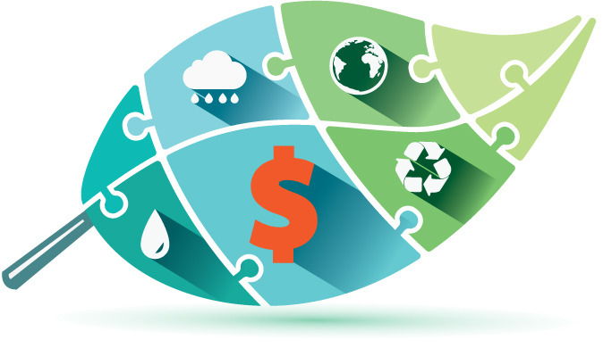 When it comes to climate change, the markets are moving faster than the policymakers in Washington. (Thinkstock Image)