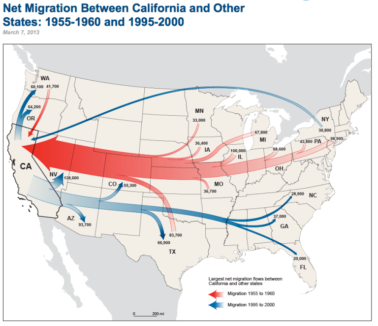Chart: The great California exodus