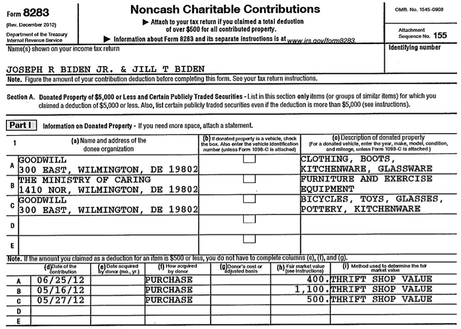 Bidens Donate $2,000 of Clothing, Boots, Toys, Pottery, Etc. to Goodwill