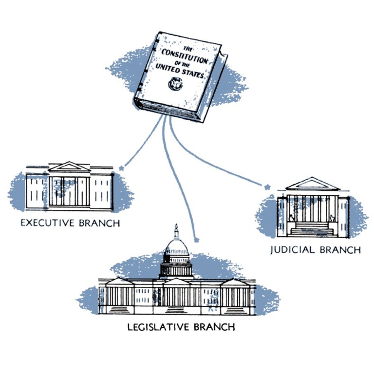 America’s Blueprint