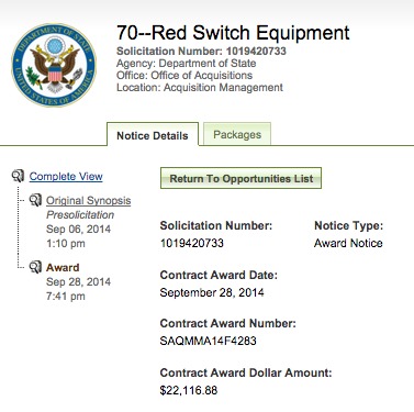 Did the State Department Just Buy More Reset Buttons?