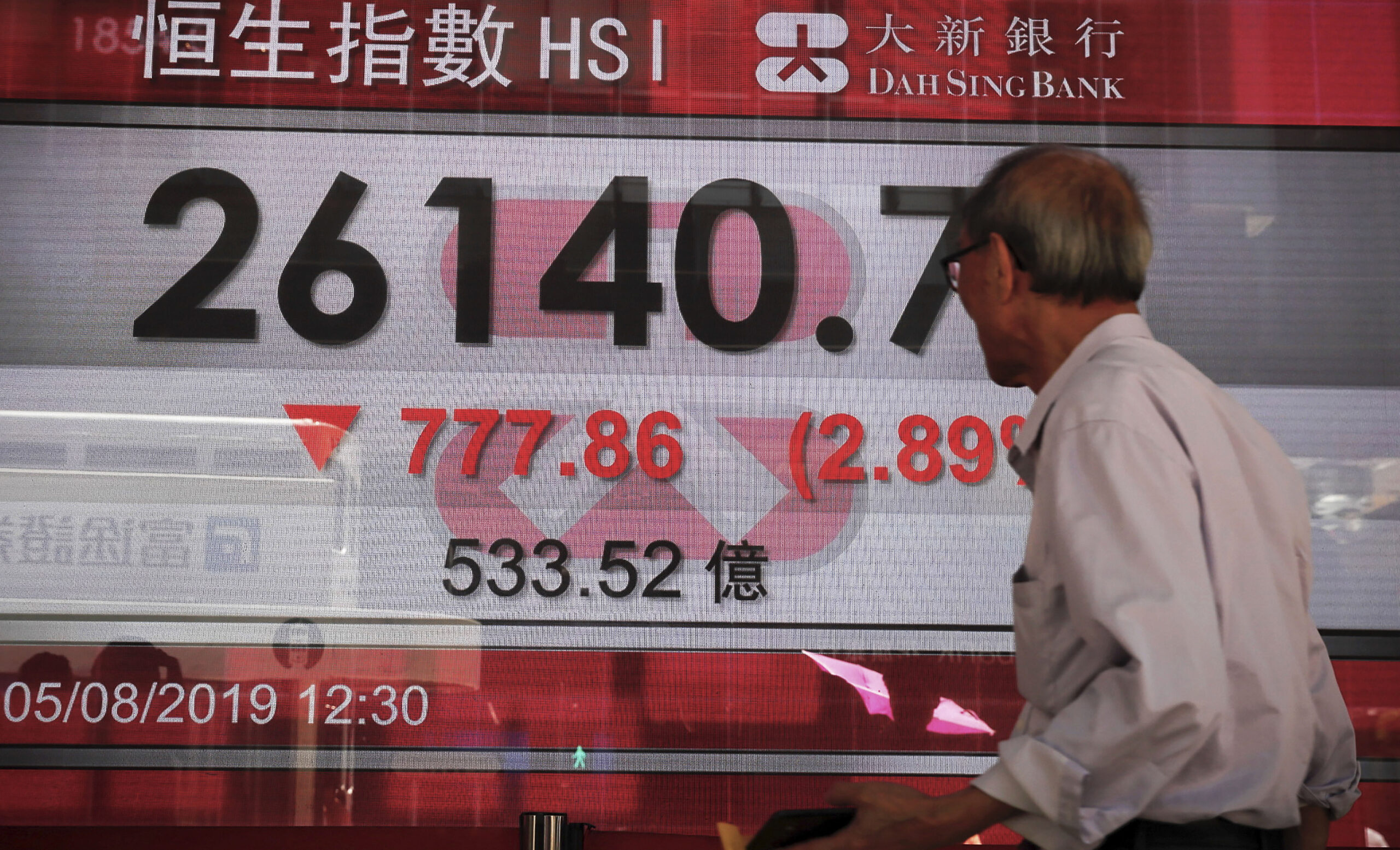 Dow Jones sinks 767 points in worst day of 2019 as China trade war heats up