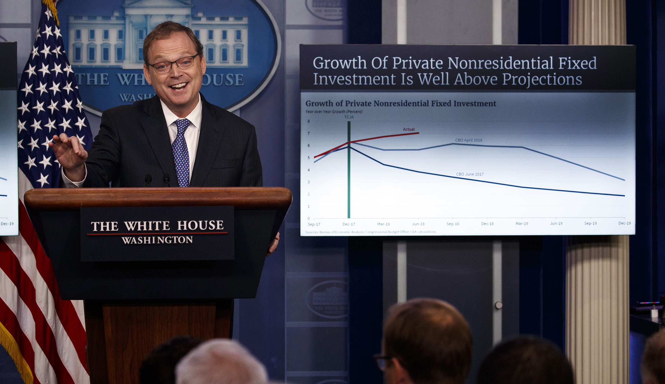 Trump economist rips Obama’s economic team: ‘I kind of wonder…’