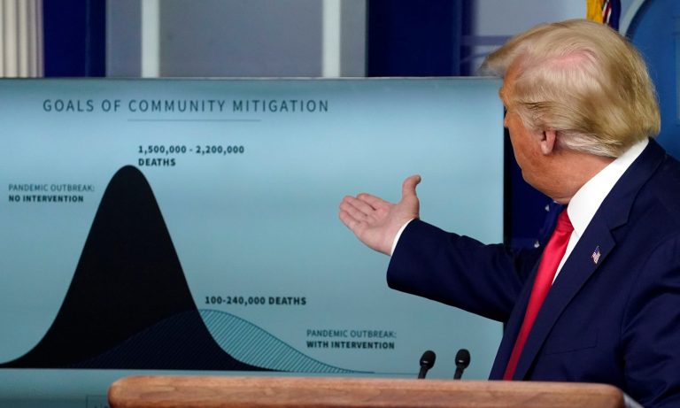 President Donald Trump speaks during a news conference at the White House, Wednesday, Sept. 16, 2020, in Washington.
