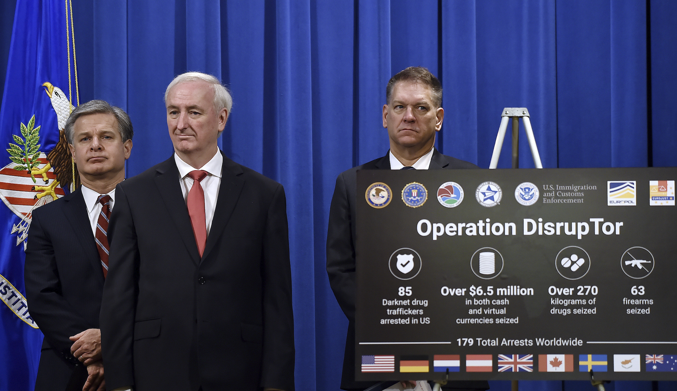 DOJ seizes $6.5M and arrests dozens in global opioid sting