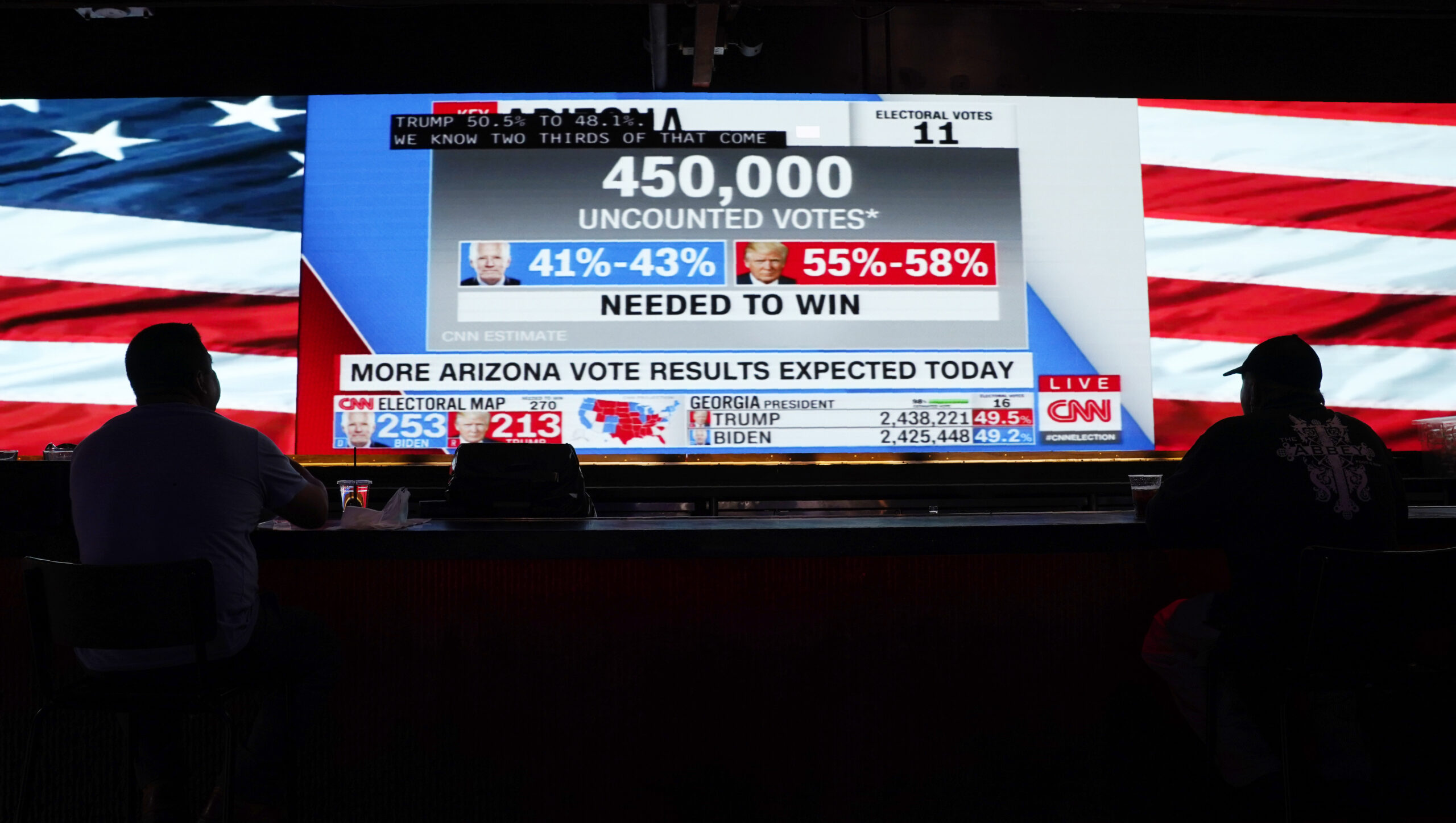 CNN rewards staffers who resisted Trump
