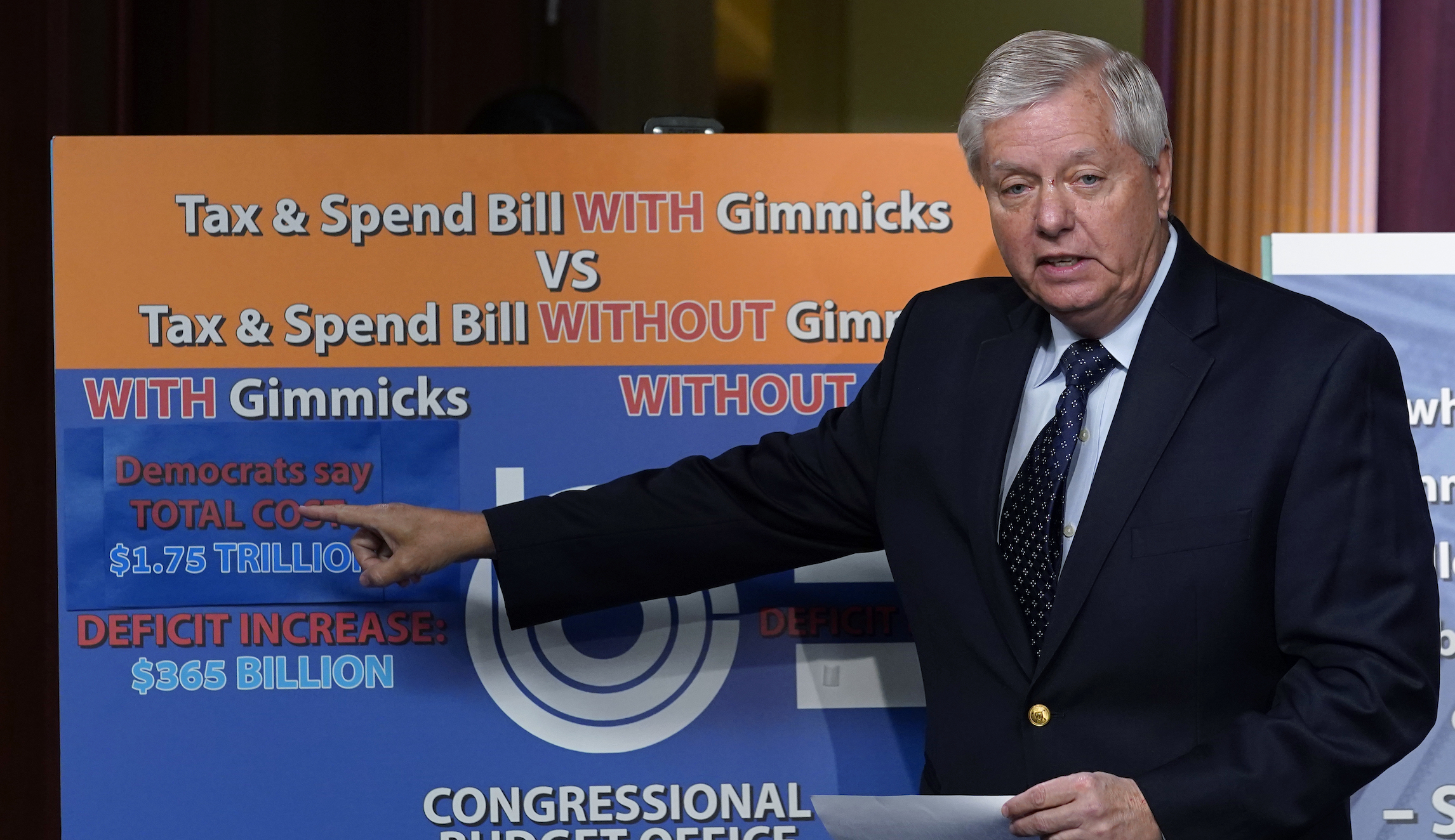 White House hit by Build Back Better inflation worries