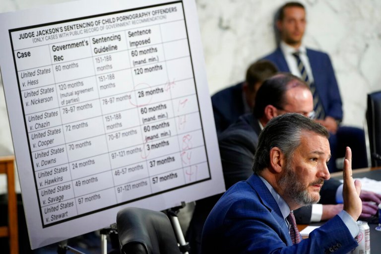 Liberal Media Scream: GOP can’t quiz a black judge without being dubbed ‘racist’