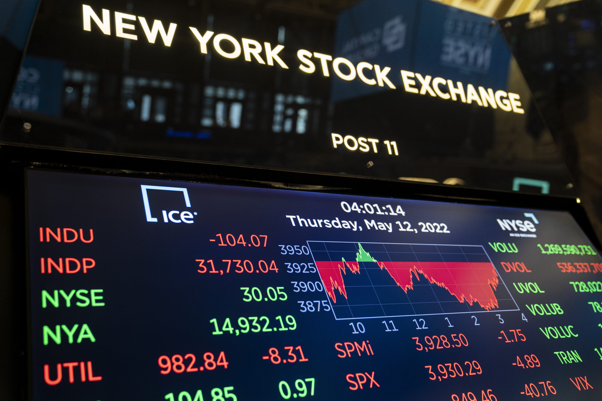 Bear market raises recession fears