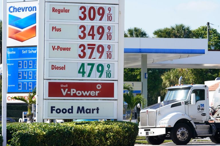Gas prices dip to $3.18 a gallon in lowest level since September 2021
