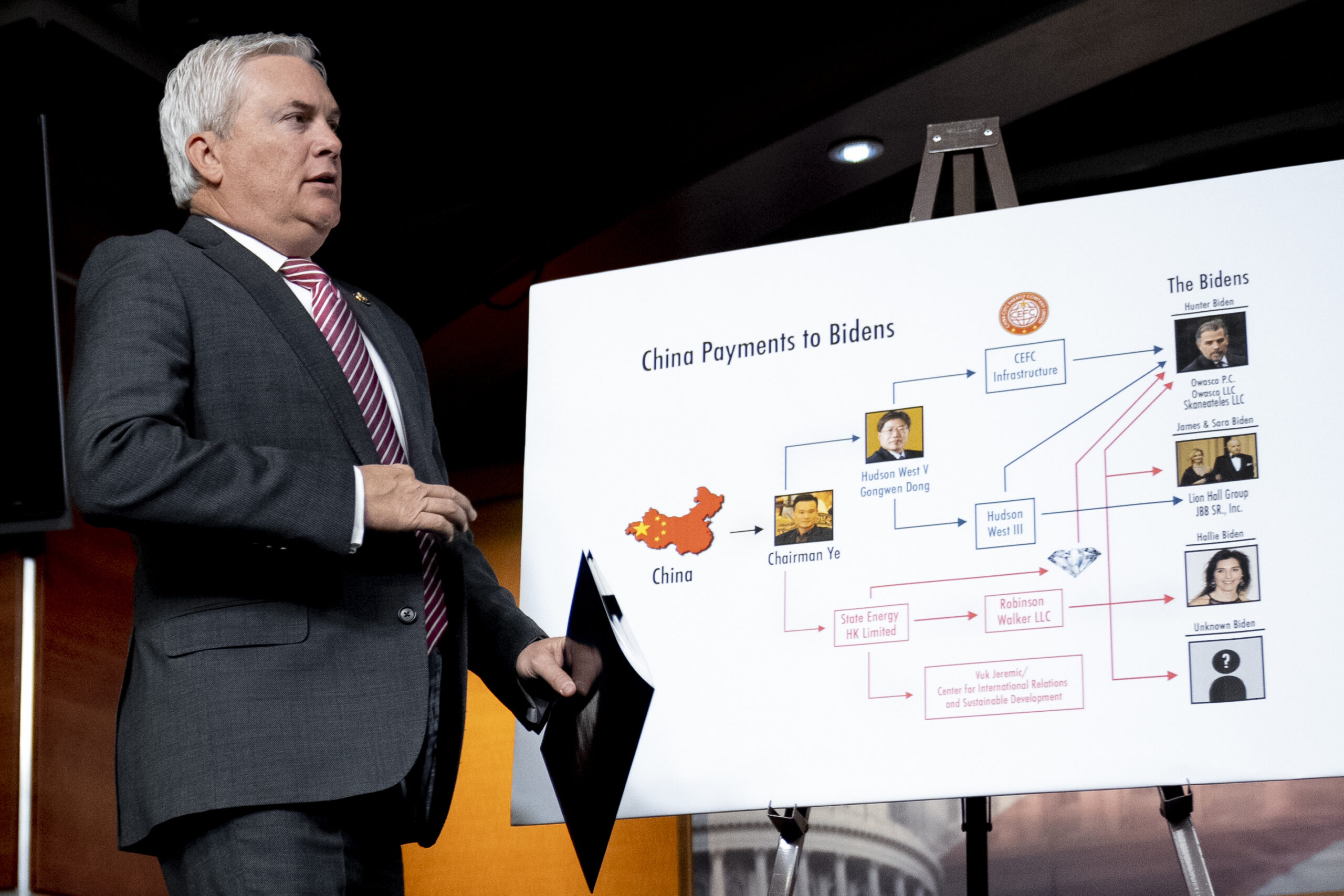 Comer restores Oversight Committee’s aggressiveness after Democratic doldrums