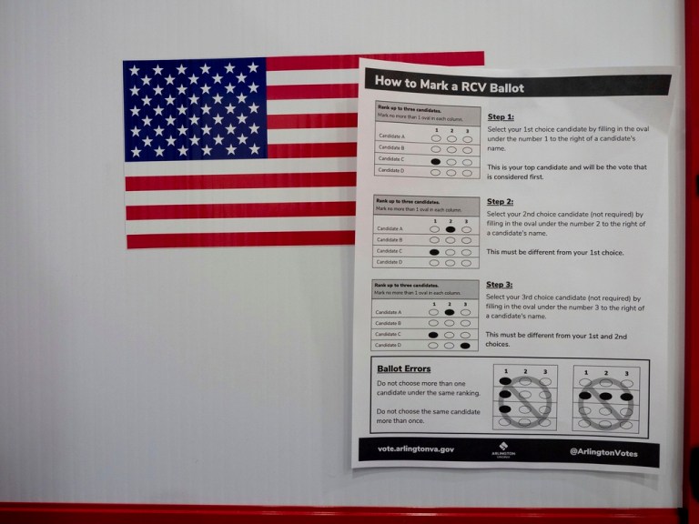Ranked choice voting misses big in Virginia but gains traction in other states