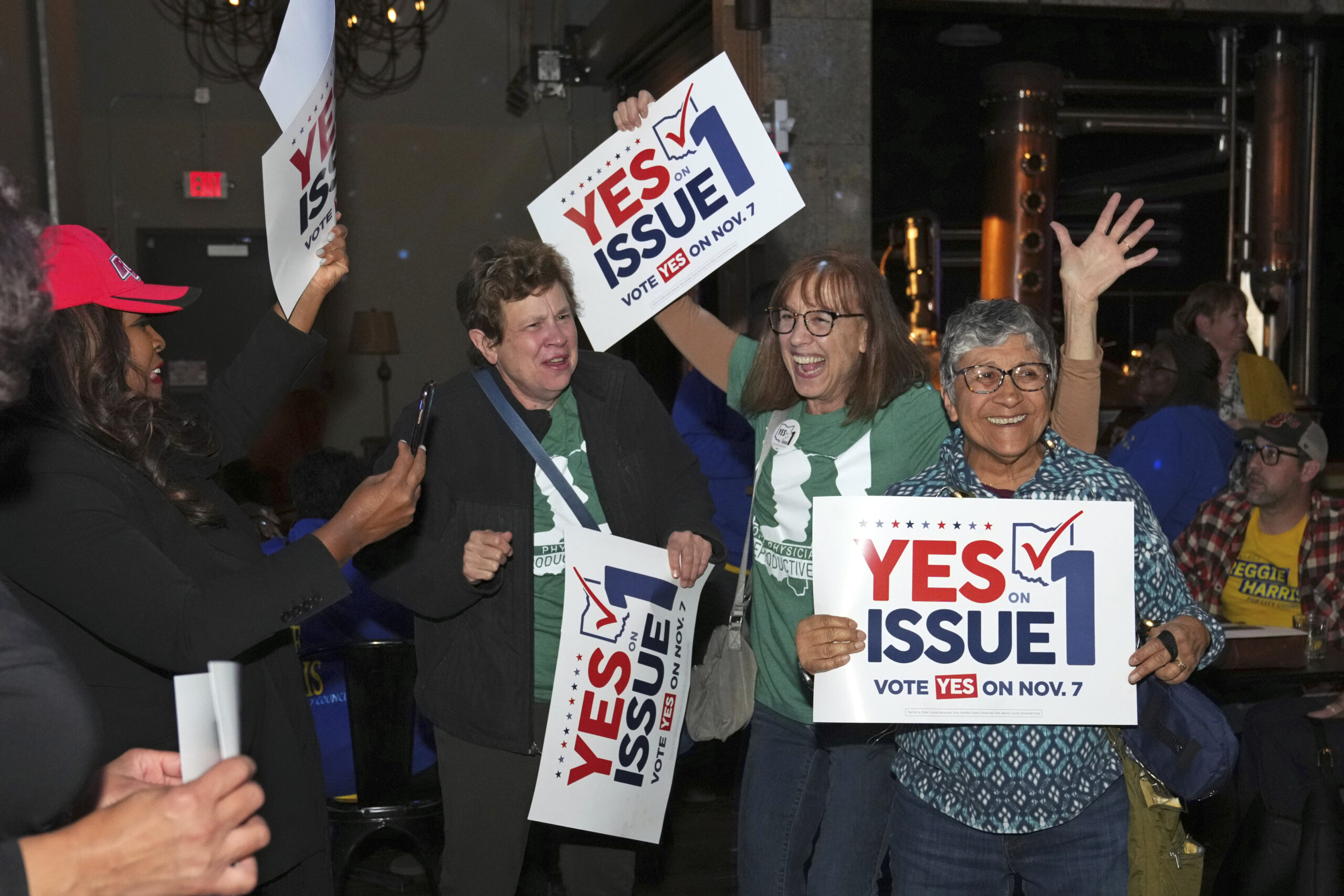 Election 2023 Ohio Abortion