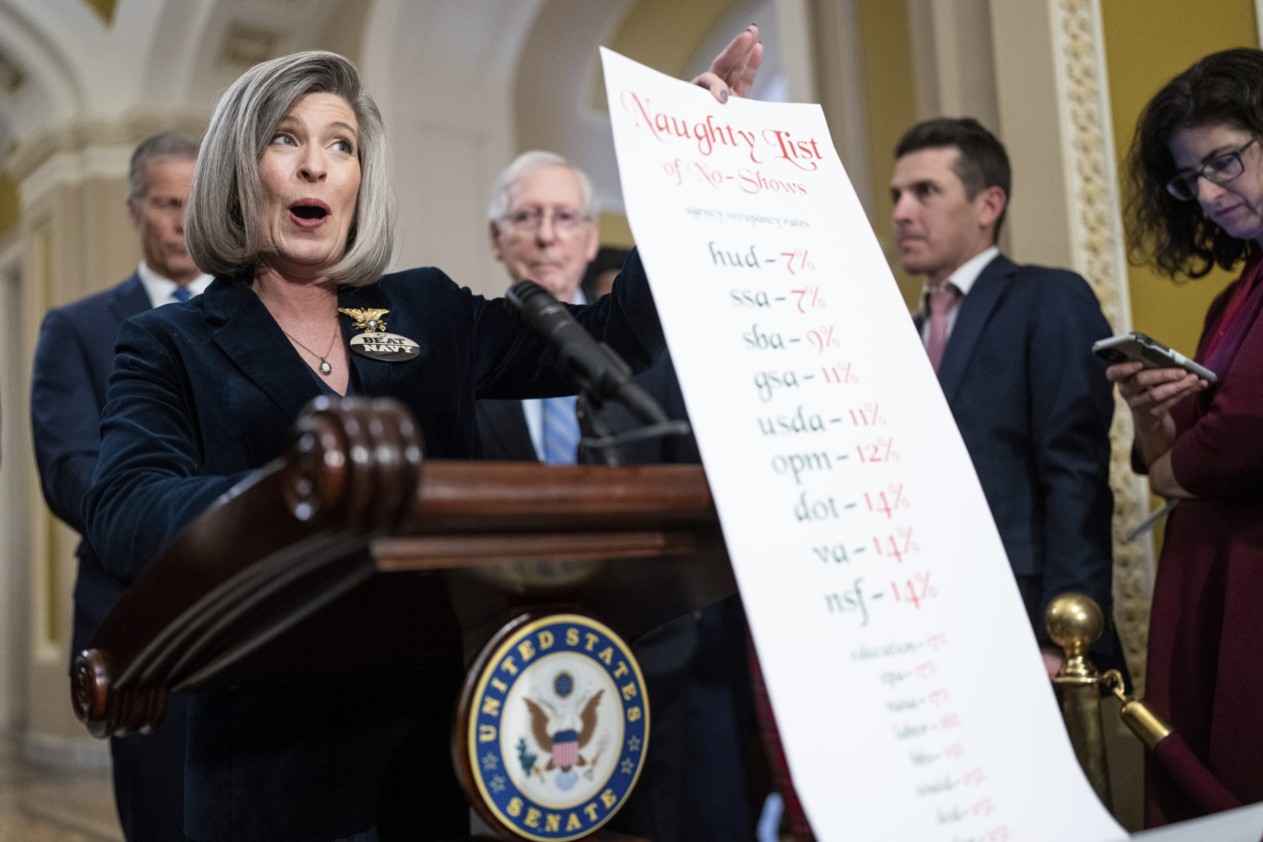 Joni Ernst says Biden Department of Education deserves an ‘F’ amid low office use