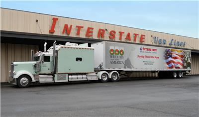 Red states top blue states for low taxes and best economies: List