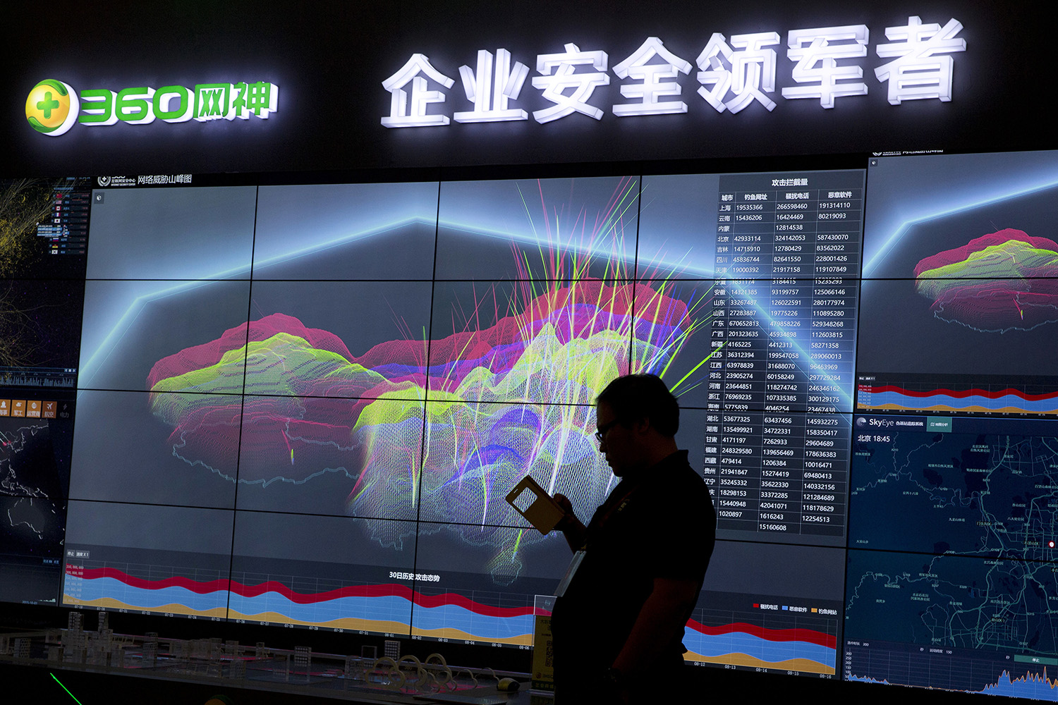Survey: Most expect China, Russia, Iran to try to control Internet