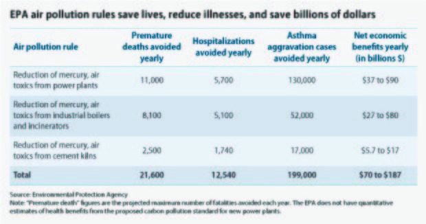 Podesta report: Romney would poison, kill 21,600