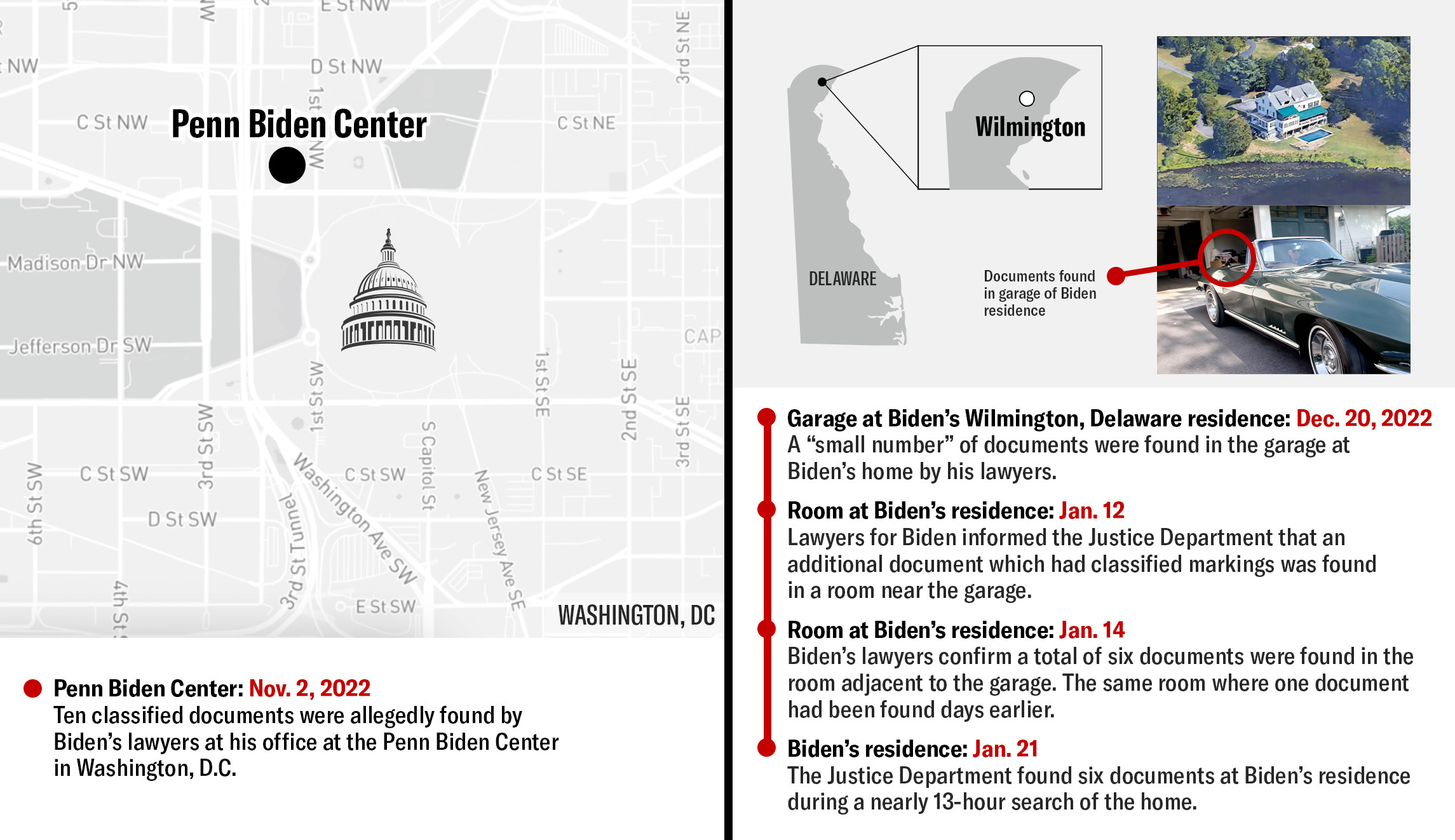 Biden Classified Docs Map Timeline.jpg