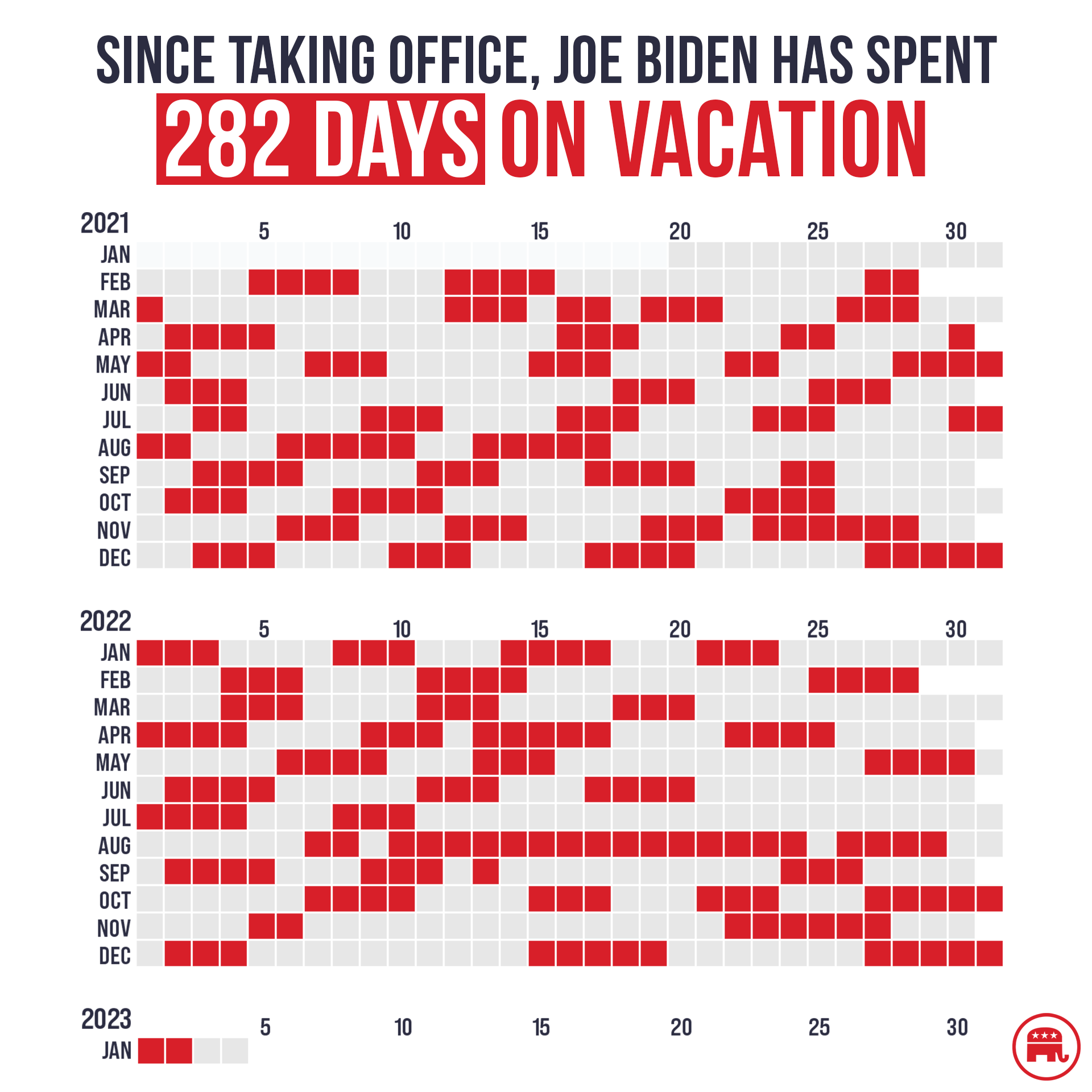 Biden Vacay.png