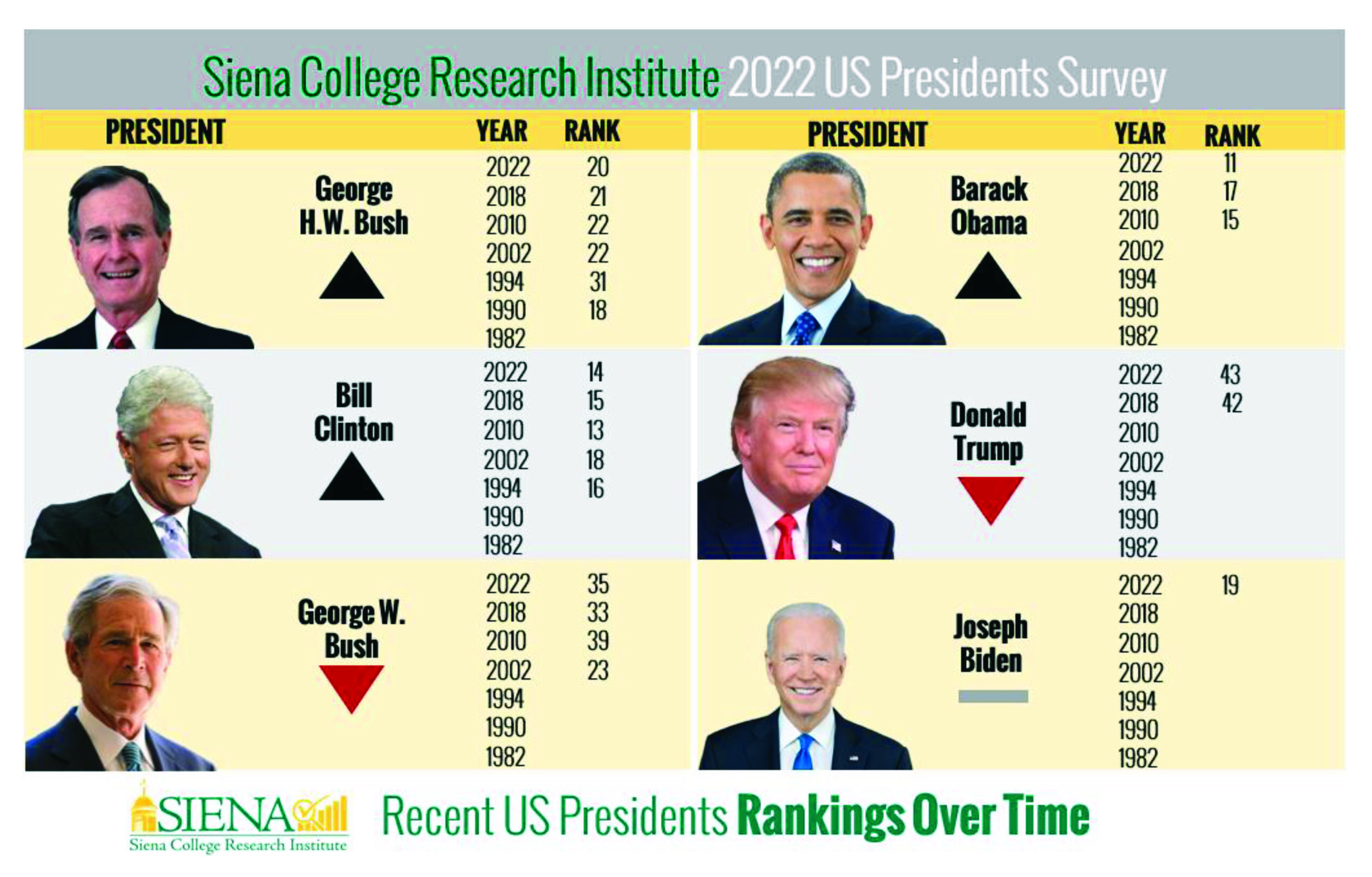 PowerPoint Presentation