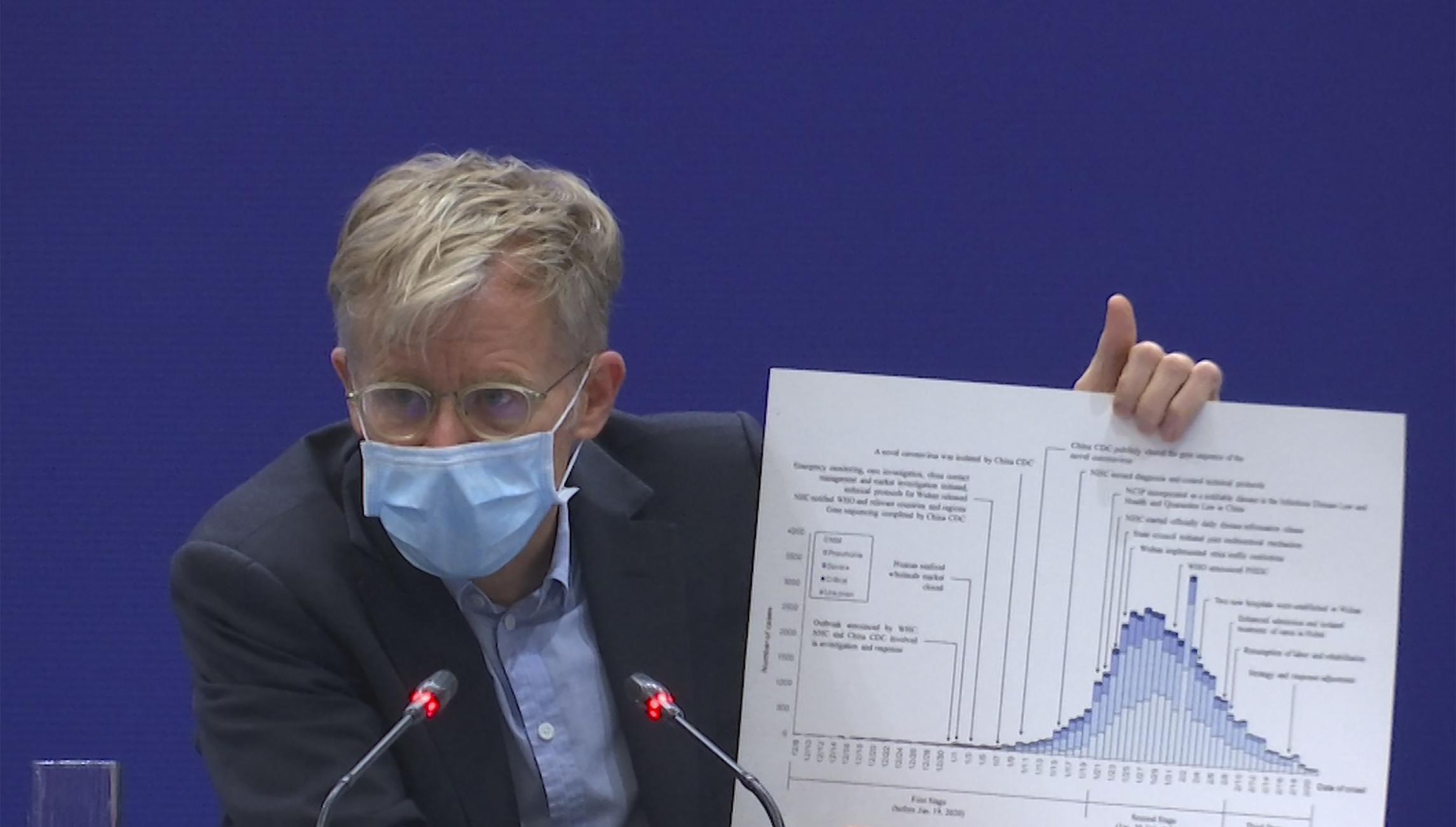 $425M in World Bank catastrophe bonds set to default if coronavirus declared a pandemic by June