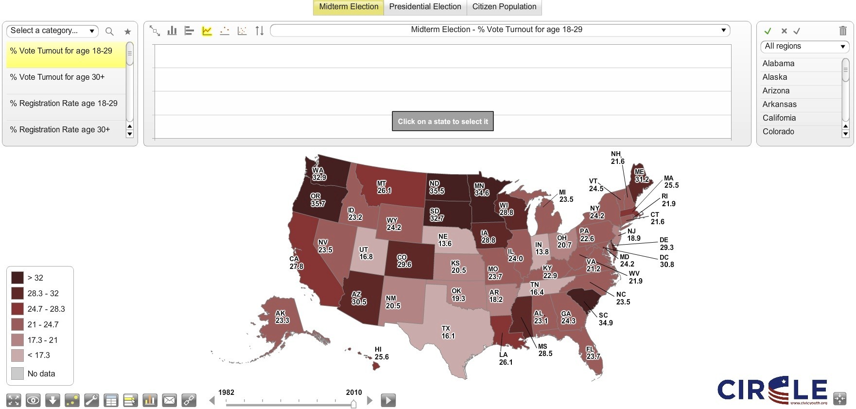Young voters subject of new data-driven interactive project