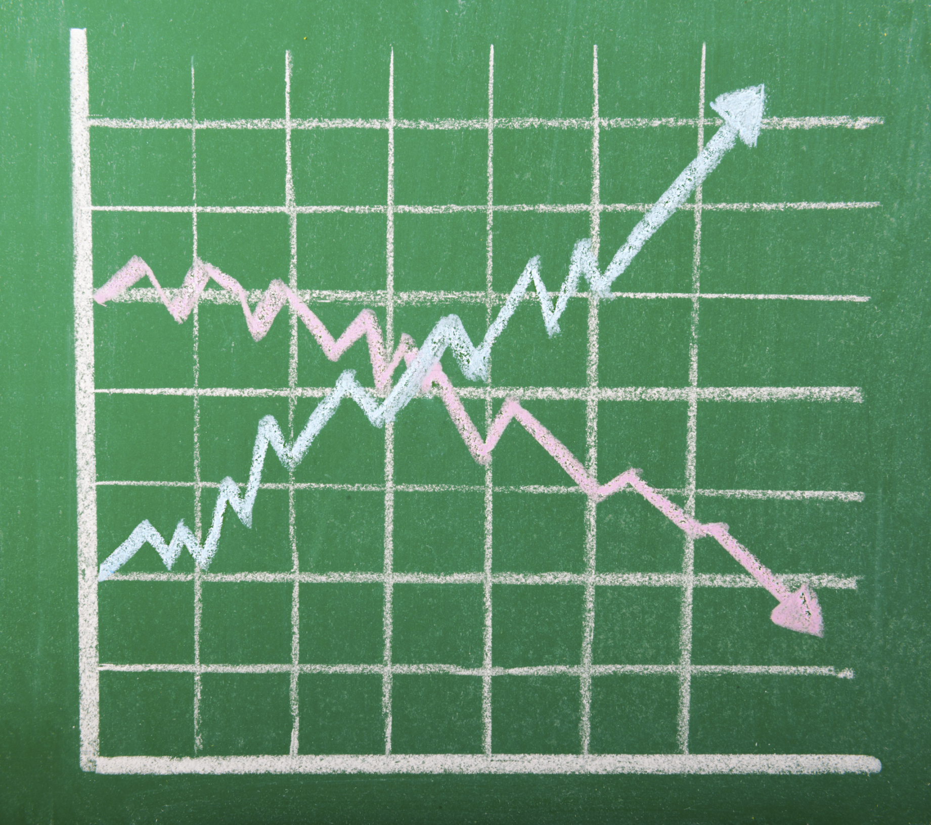 Studies ranking states’ business climates are all over the map