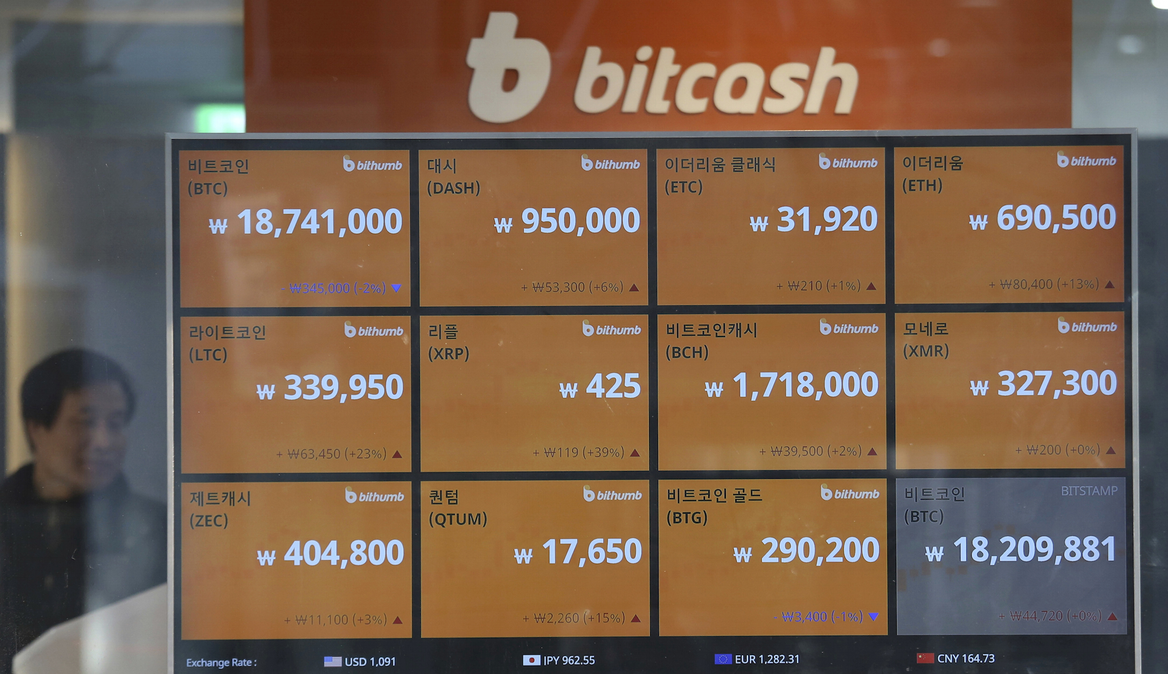 How cryptocurrency is taking us all on a ride