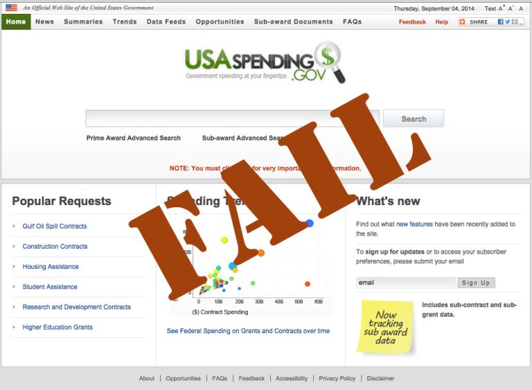 Less than seven percent of UsaSpending.govÃ¢â¬â¢s information is accurate, and $600 billion is missing.