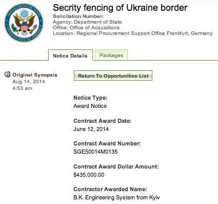Feds Buy Border Fence … for Ukraine