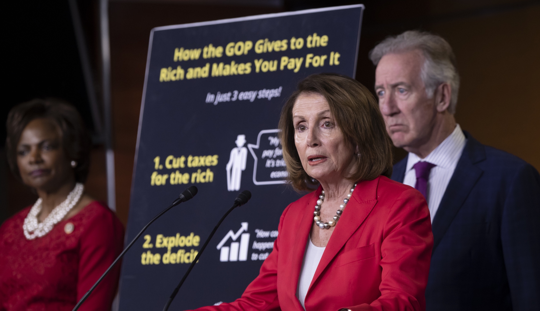 Democrats become the party of tax cuts for the rich