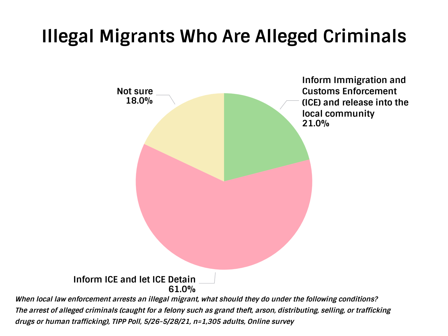 Criminals Detain.png