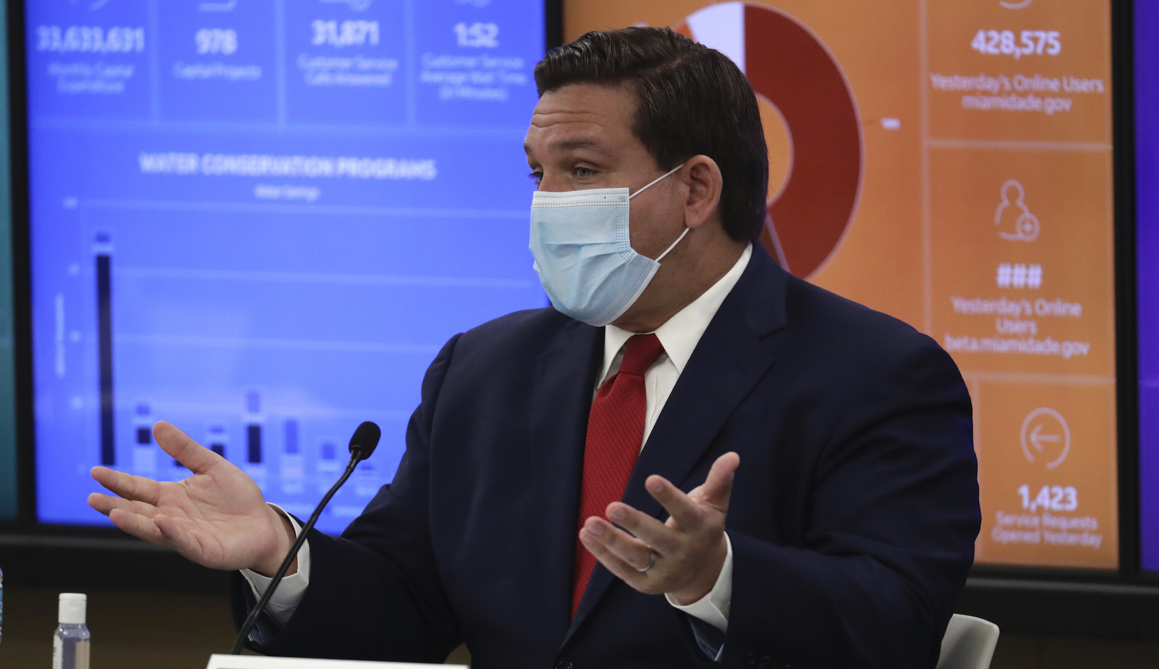 Largest Florida teachers union sues DeSantis administration over school reopening plans