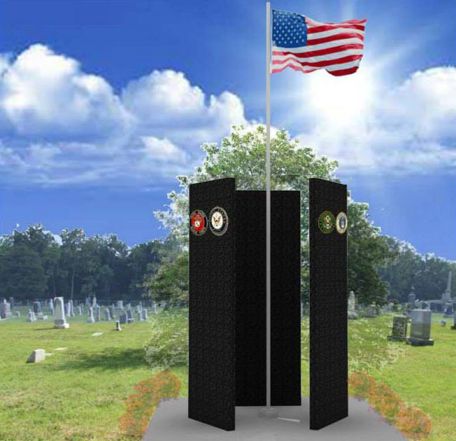 The proposedÃÂ National Lesbian, Gay, Bisexual, and Transgender (LGBT) Veteran's Memorial project at Historic Congressional Cemetery in Washington.