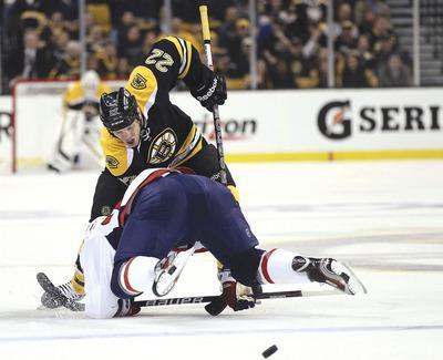 For Caps and Bruins, goals tough to come by