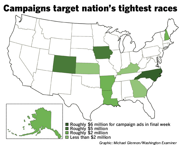 $30m in ads focused on 10 Senate battlegrounds