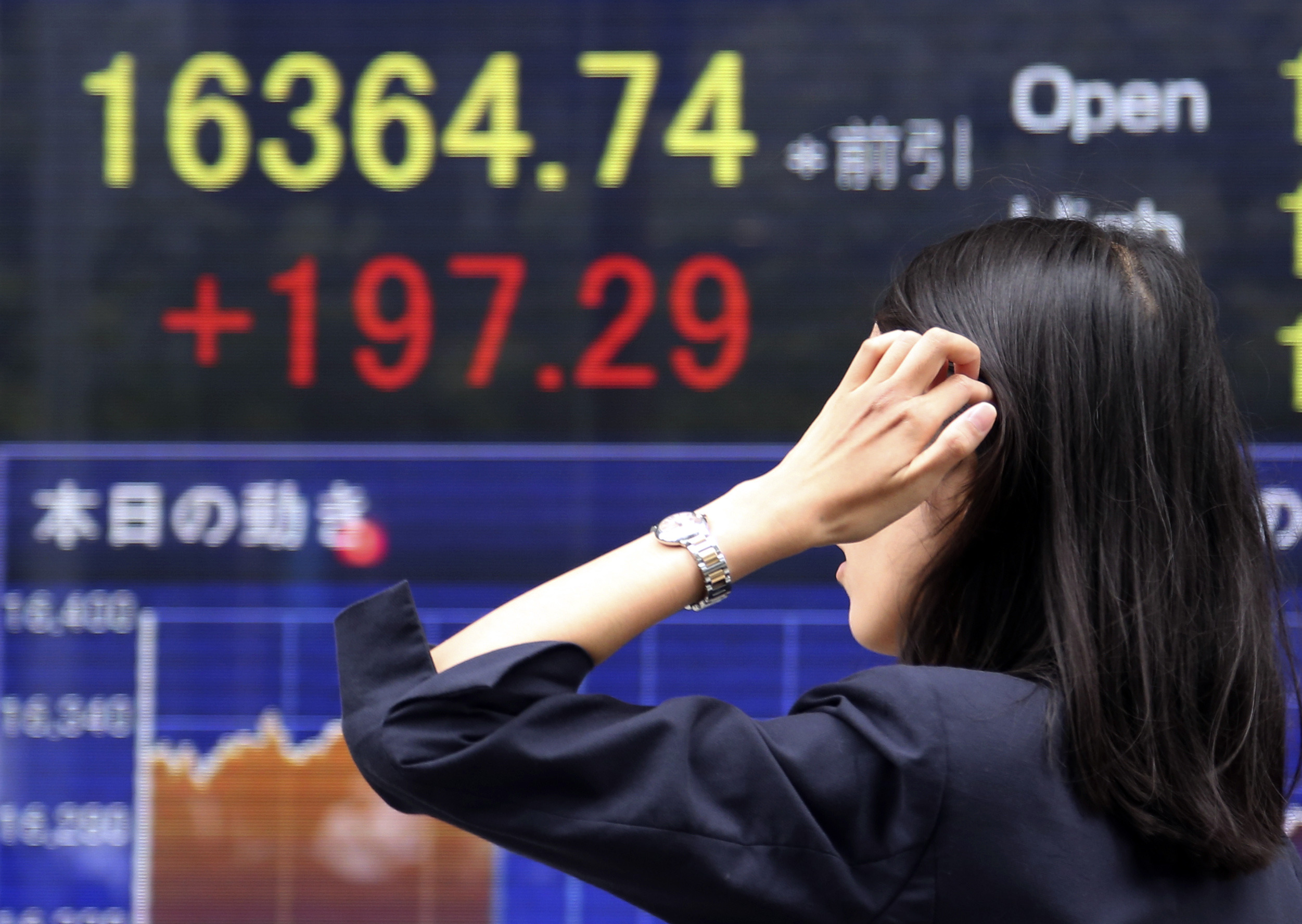 Asian stocks up as US data boost sentiment