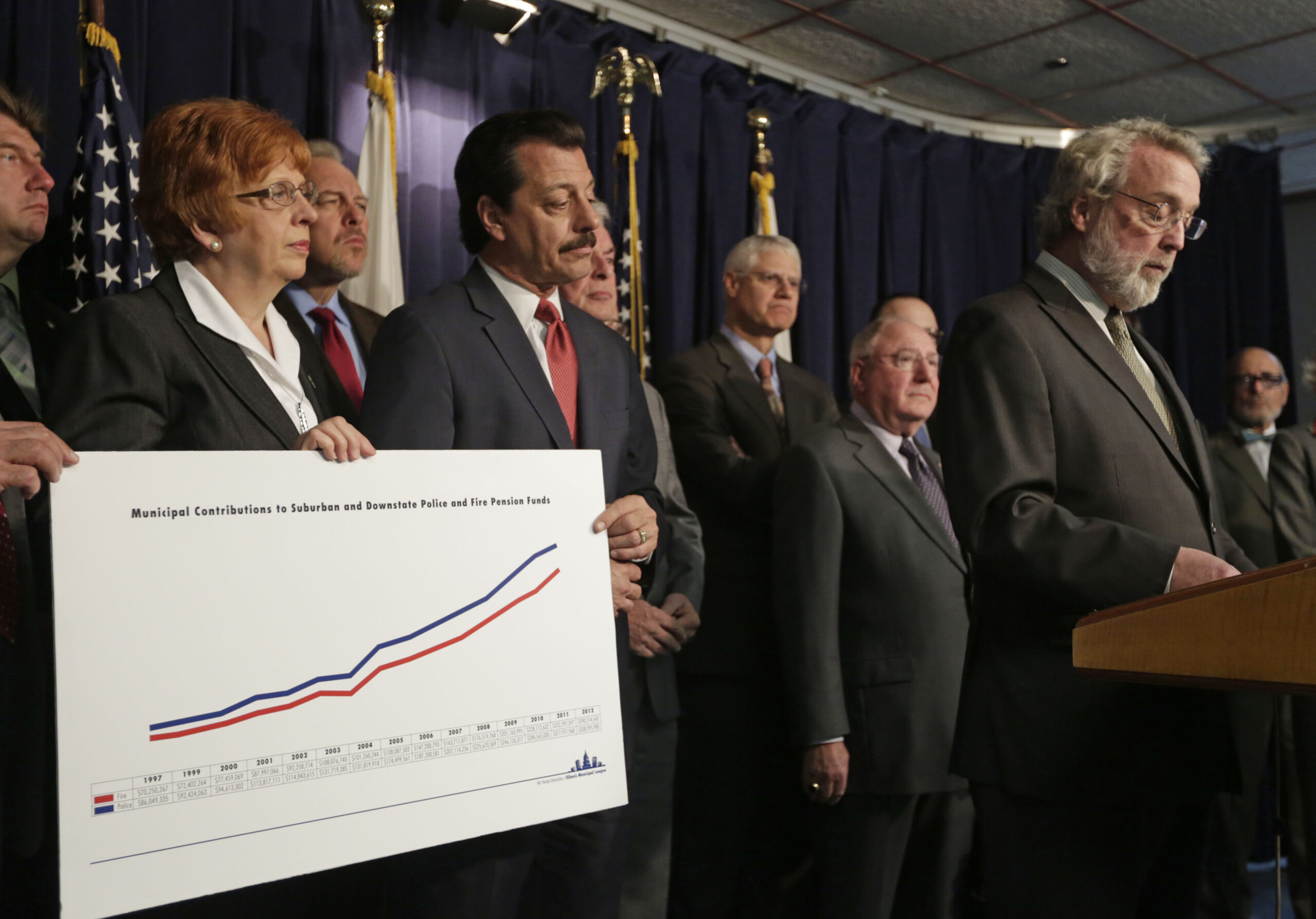 Mayors’ group pushes for Illinois pension reform