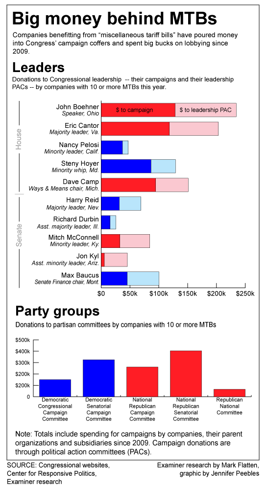 Click to see a larger version.