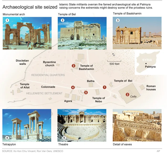 Islamic State is destroying the common patrimony of the human race