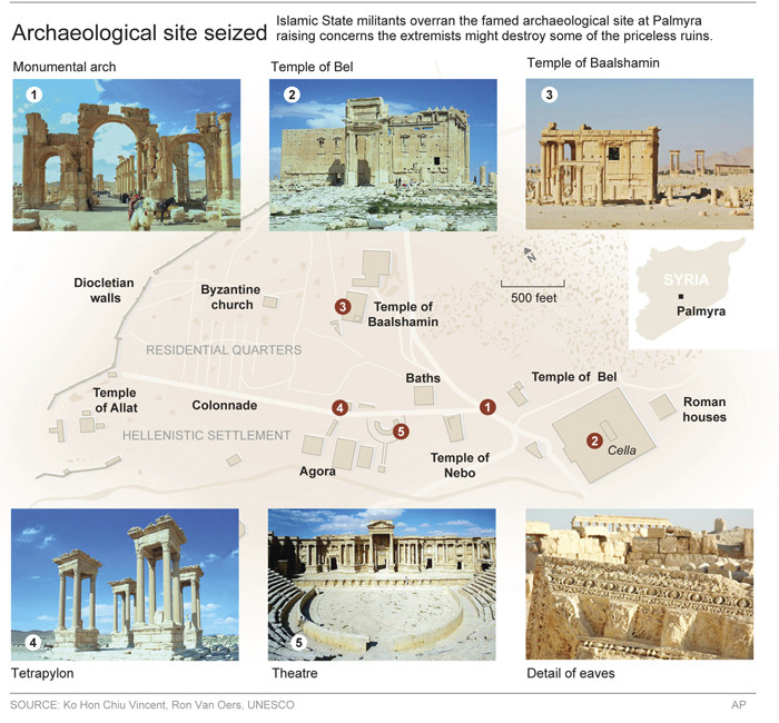 Palmyra is one of a handful of places on the planet whose presence can't easily be conveyed through a camera lens. (AP Chart)